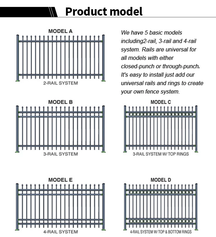 Modern Philippines Steel Gates And Fences,Gates And Fence Design - Buy ...