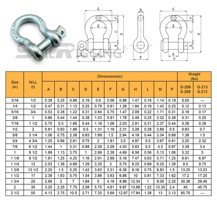 bow sling shackle