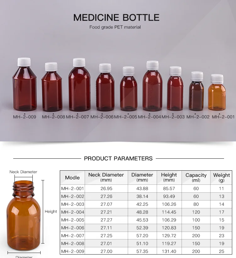 En Gros Vide En Plastique De Drogue Bouteille De Sirop Contre La Toux Buy Bouteille De Sirop Pot De Medecine Bouteilles Medicales Product On Alibaba Com