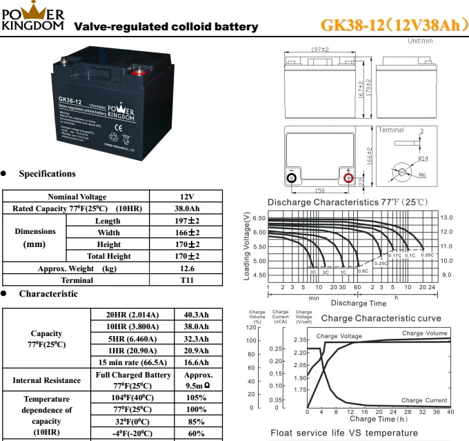 Latest battery with acid with good price solor system-2