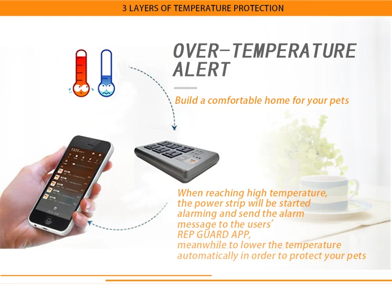 Rep Guard Remote Control Real Time Monitoring Humidity Temperature