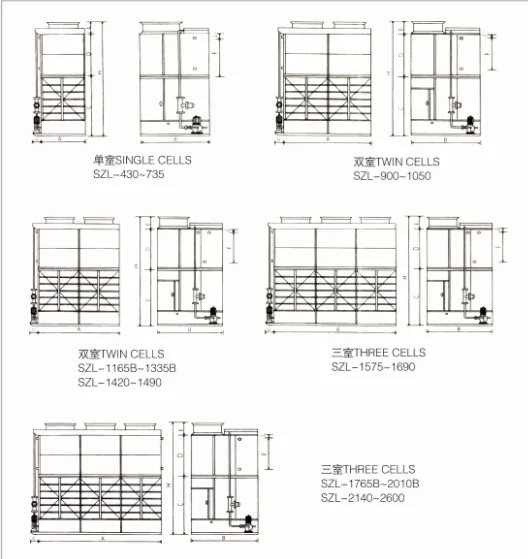 best selling industrial air cooling ammonia condenser with good quality