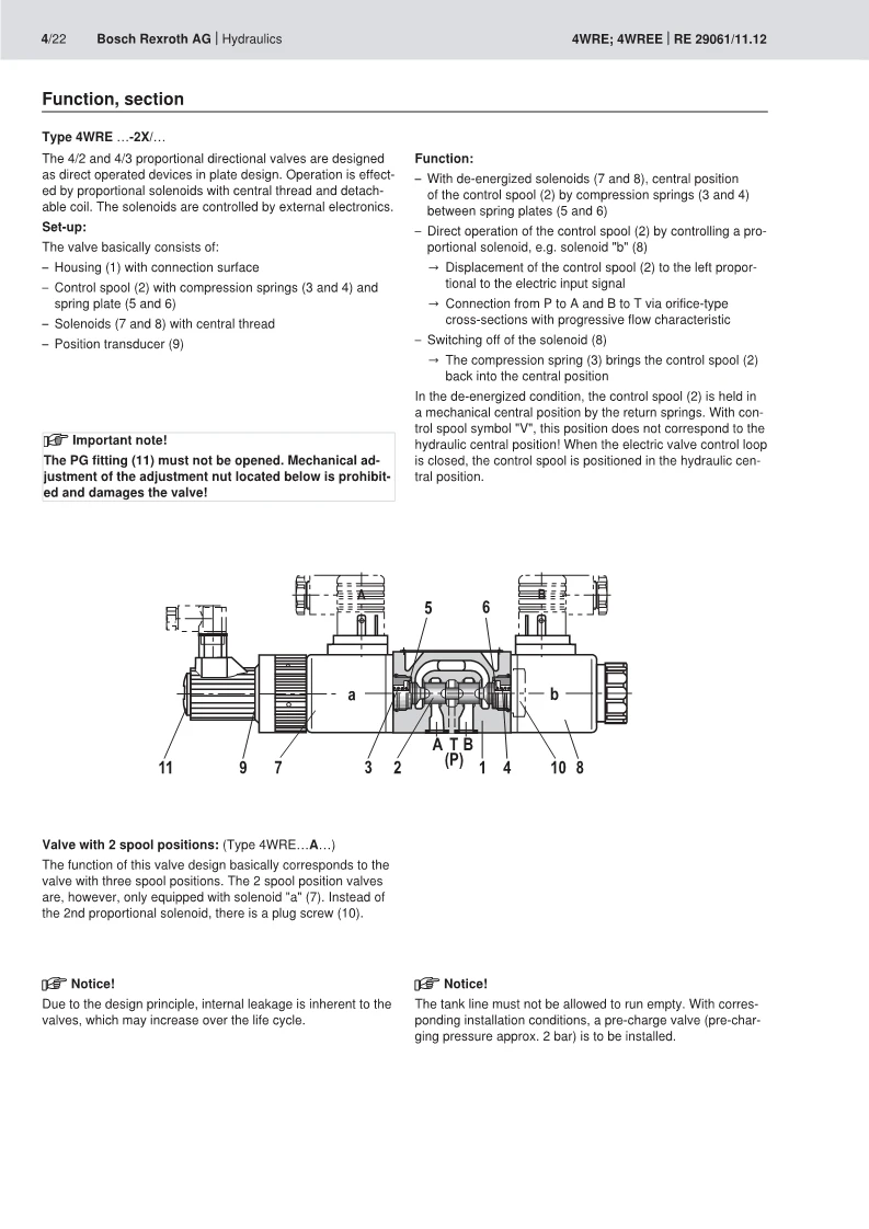 New Rexroth Proportional Valves R900943094 4WREE10E50-2X/G24K31/F1V 4WREE10E75 4WREE10E25-23/G24K31/A1M A1V F1M