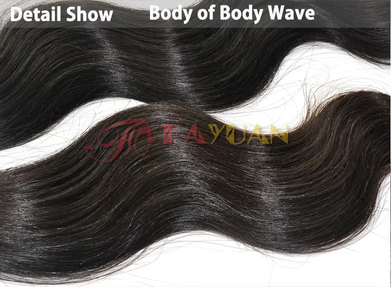 body wave1.jpg