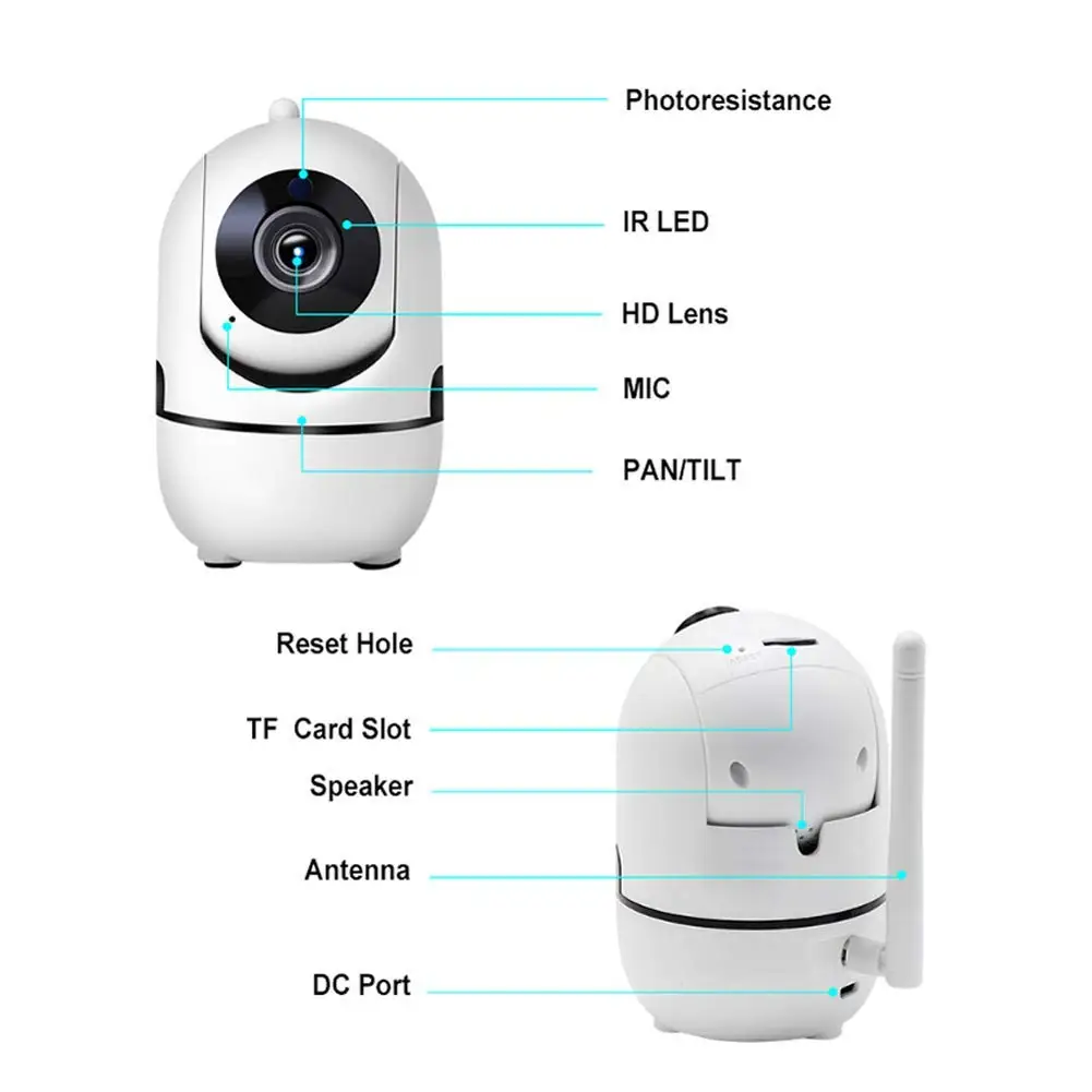 2019 Amazing 1080p MEGA WiFi Smart Security Camera Auto Tracking New-Xmas Gifts