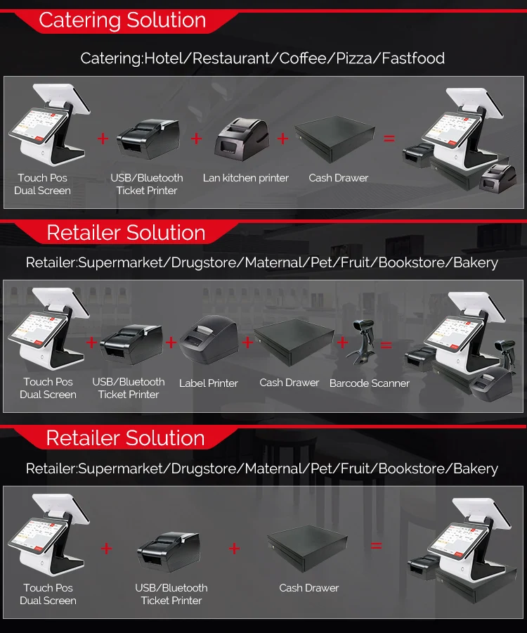 fiscal cash register pos