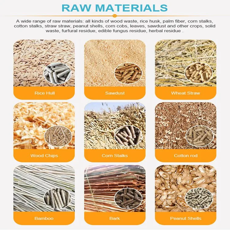 raw material