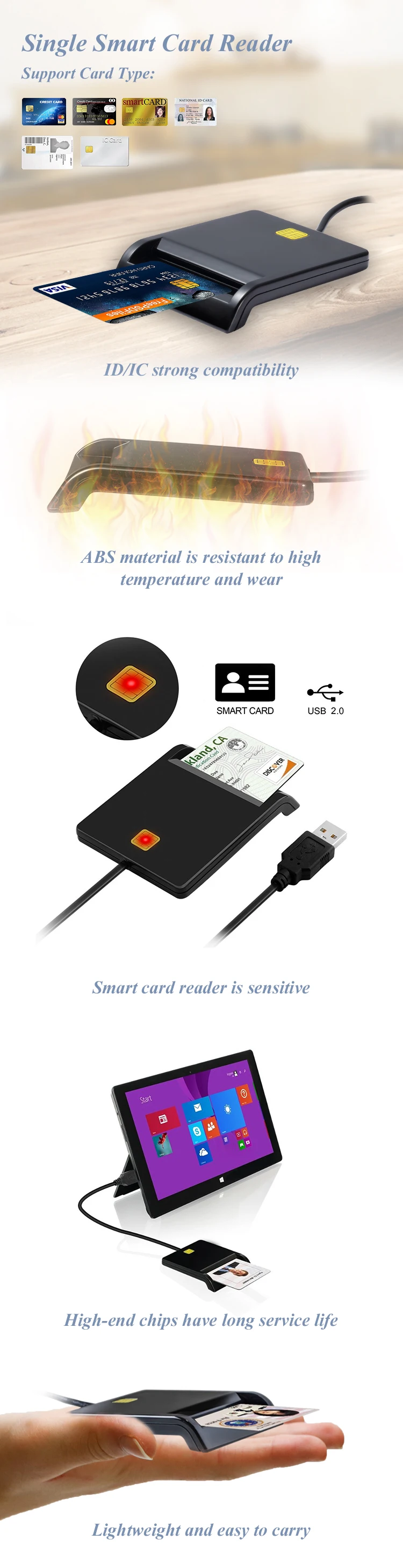 Hotting free SDK USB EMV Contact IC Chip Smart Card Reader Writer - ANKUX.COM