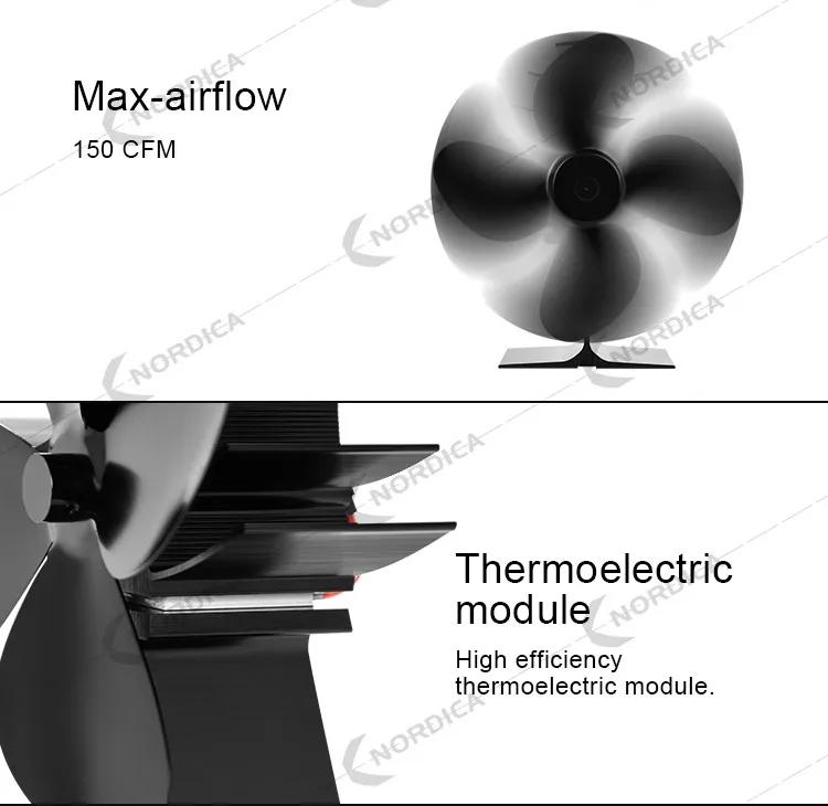 Heat Powered Stove Fan 4 Blades Small Stove Top Fan Fireplace