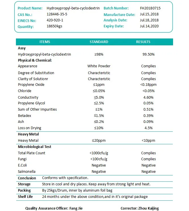 beta cyclodextrin.JPG
