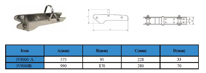 Stainless steel marine hardware anchor bow roller