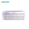 [Softel]Cable TV Fixed 16 Channel CATV Modulator