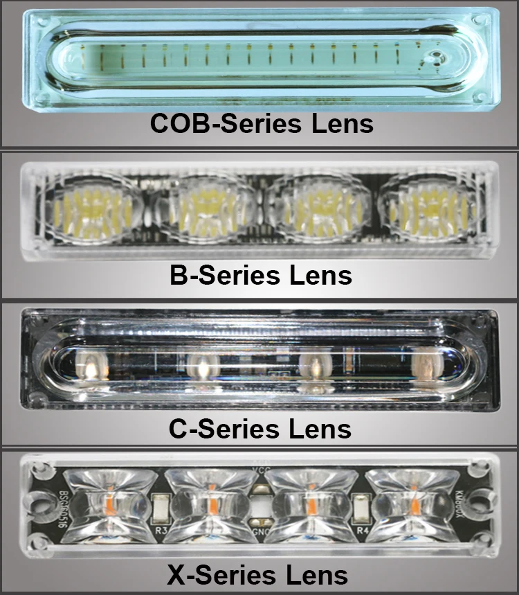 4 lens of LED mini long