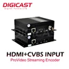 High Quality IP Video Encoder for OTT/IPTV System with ONVIF HTTP RTMP RTSP HLS out IP HD SDI Encoder iptv streaming encoder