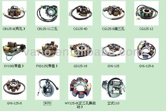 Motorcycle stator Magneto JAWA 350 12V Motorcycle Stator assy
