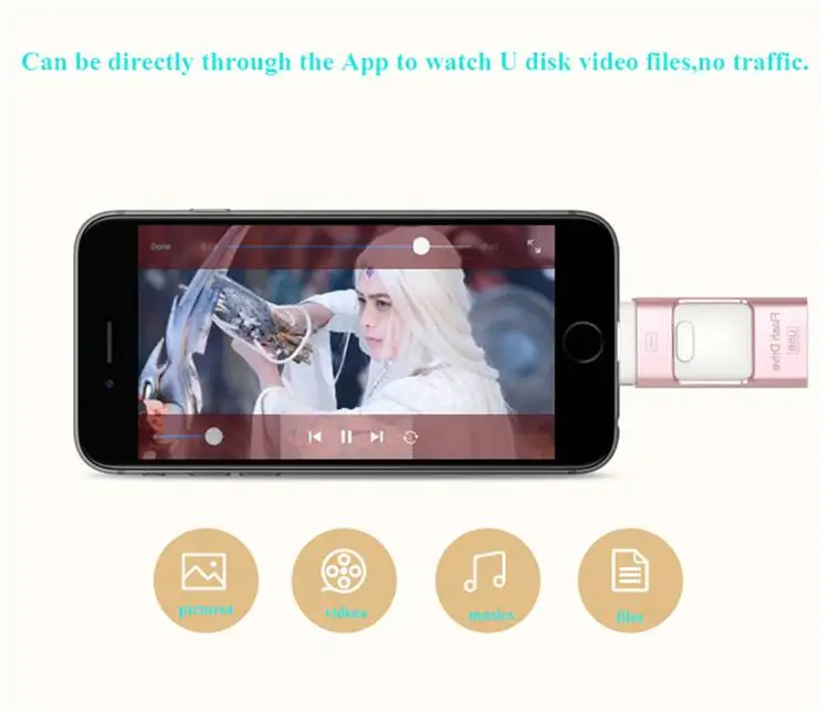 16 gb 32gb 64gb full capacity otg dual usb flash drive for iphone 6 6s 6c - ANKUX.COM