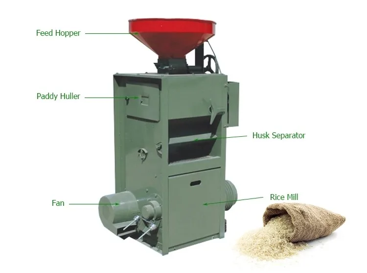 Mini Brown Rice Milling Huller Machine For Home Use Sb Style Thailand Jasmine Peeling Machine