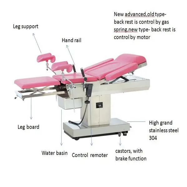 YSOT-2E  Medical Electric Stainless Steel Obstetric Delivery Table