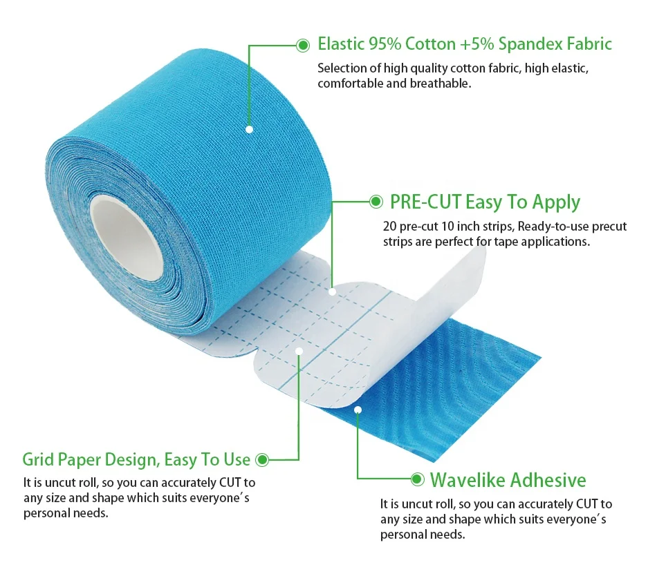 
5% spandex high density 5cm*5m flexo stretchable sticky pre cut kinesiology tape 
