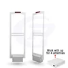 RUNGUARD Retail Anti Theft AM 58Khz System Security EAS System Antenna
