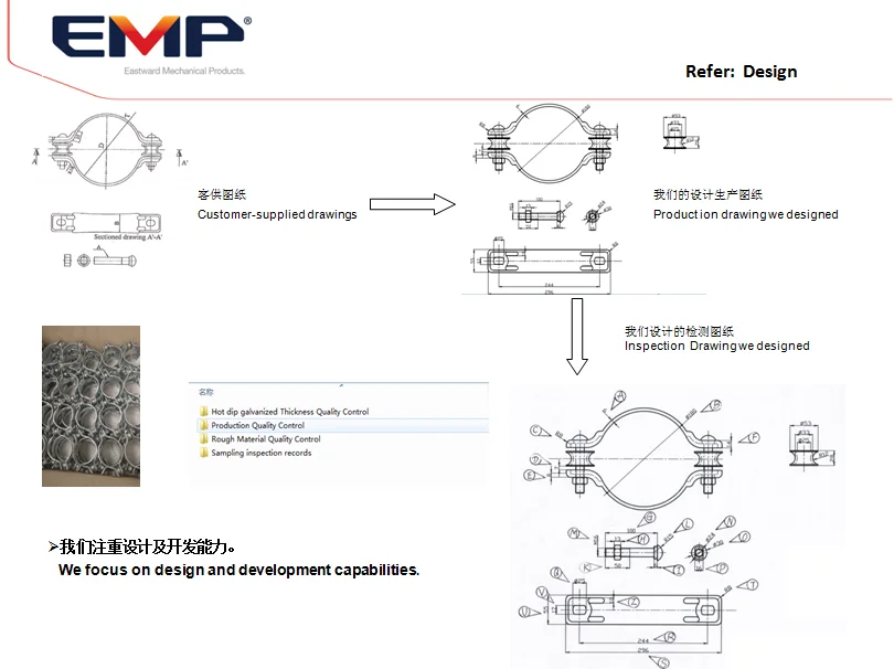 China factory manufacturing forged parts C1045 Steel pulley