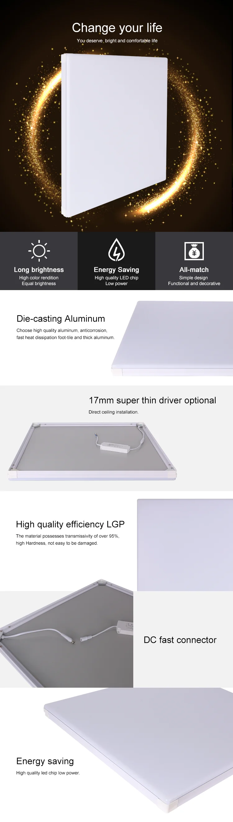 40w led panel lightdimming suspended,recessed surface mounted available