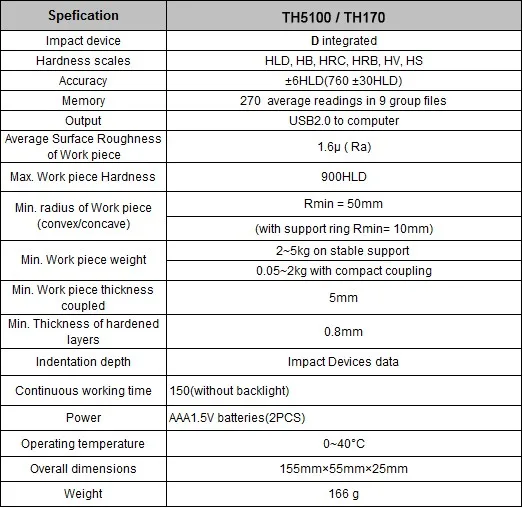 Brand New Time Th170/130 Time5100 Leeb Hardness Tester Kit Buy Brand