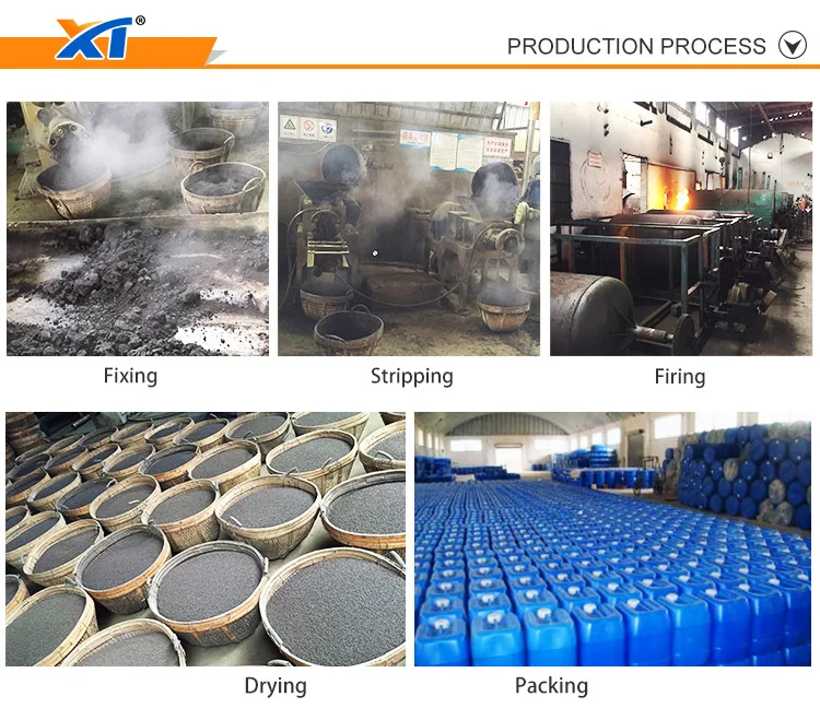 factory price carbon molecular sieve.jpg