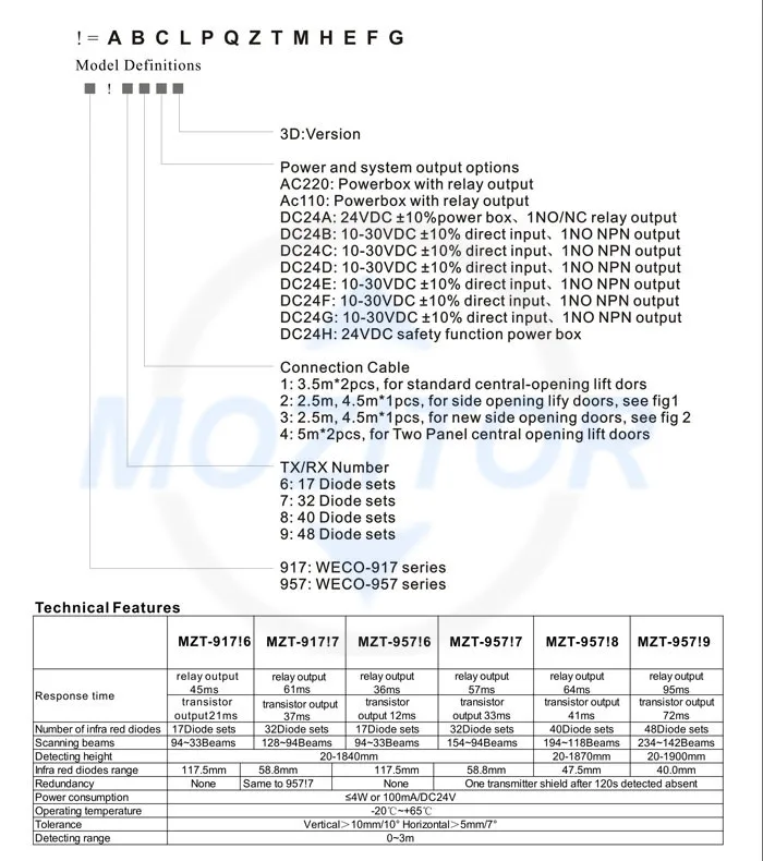 Elevator Door System Lift Components Elevator Light Curtain Mzt Wk 917q Buy Elevator Safety Light Curtain Safety Light Curtain Kone Light Curtain