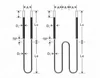 MoSi2 Molybdenum disilicide heating elements used in lab furnace