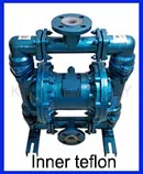 Inner teflon