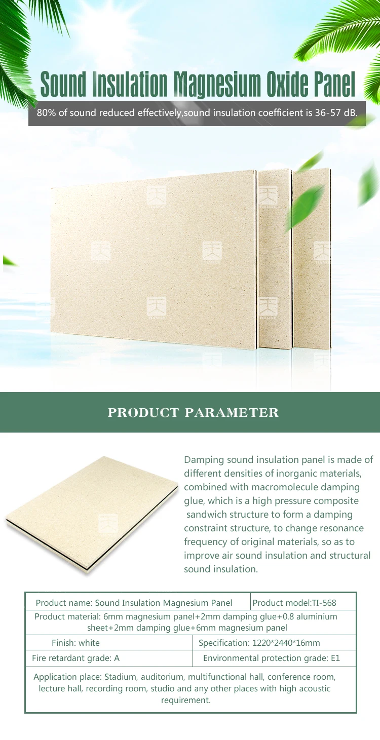 Tiange Sound Insulation Materials Soundproof Panel Foam Sponge