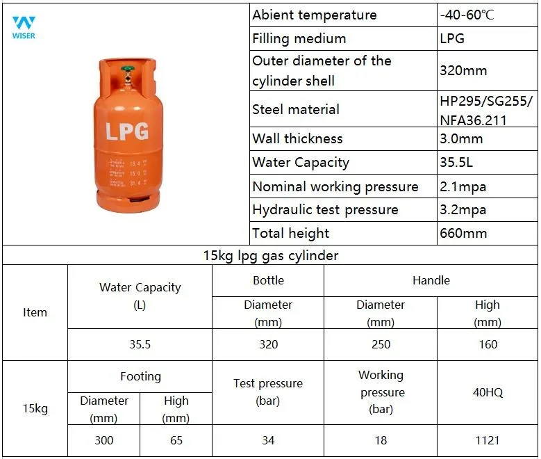 Temperature gauge. диаметр баллона с краской. термометр для воды промышленный. Filling temperature. Filling temperature.