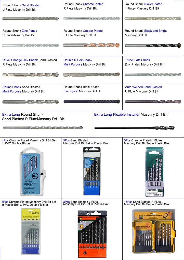 Carbide Tip Serrated VGroove Drill Bit for Granite Marble Tile