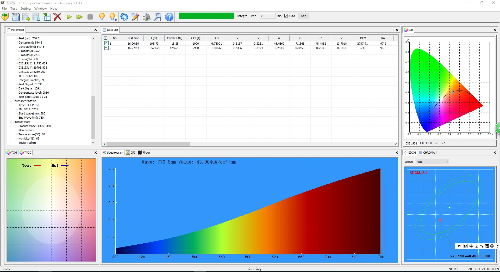 Ohsp350 Portable Light Spectrometer With Great Price Buy Spectrometer