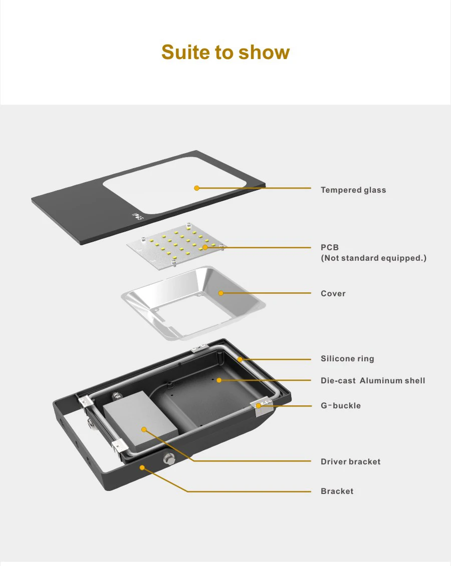 130lm/w high bright ultrathin slim SMD led flood light 150W IP65 energy saving Guangdong manufacturer