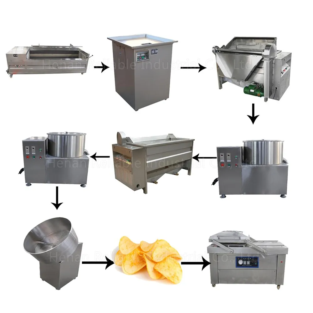 150 kg/h Small Scale Potato Chips Making Machine Manufacturing