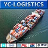 cheapest shipping cost to australia spain Sydney Melbourne sea freight rate drop shipping