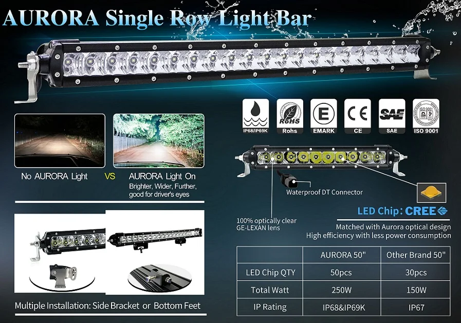 Single Row Light Bar.jpg