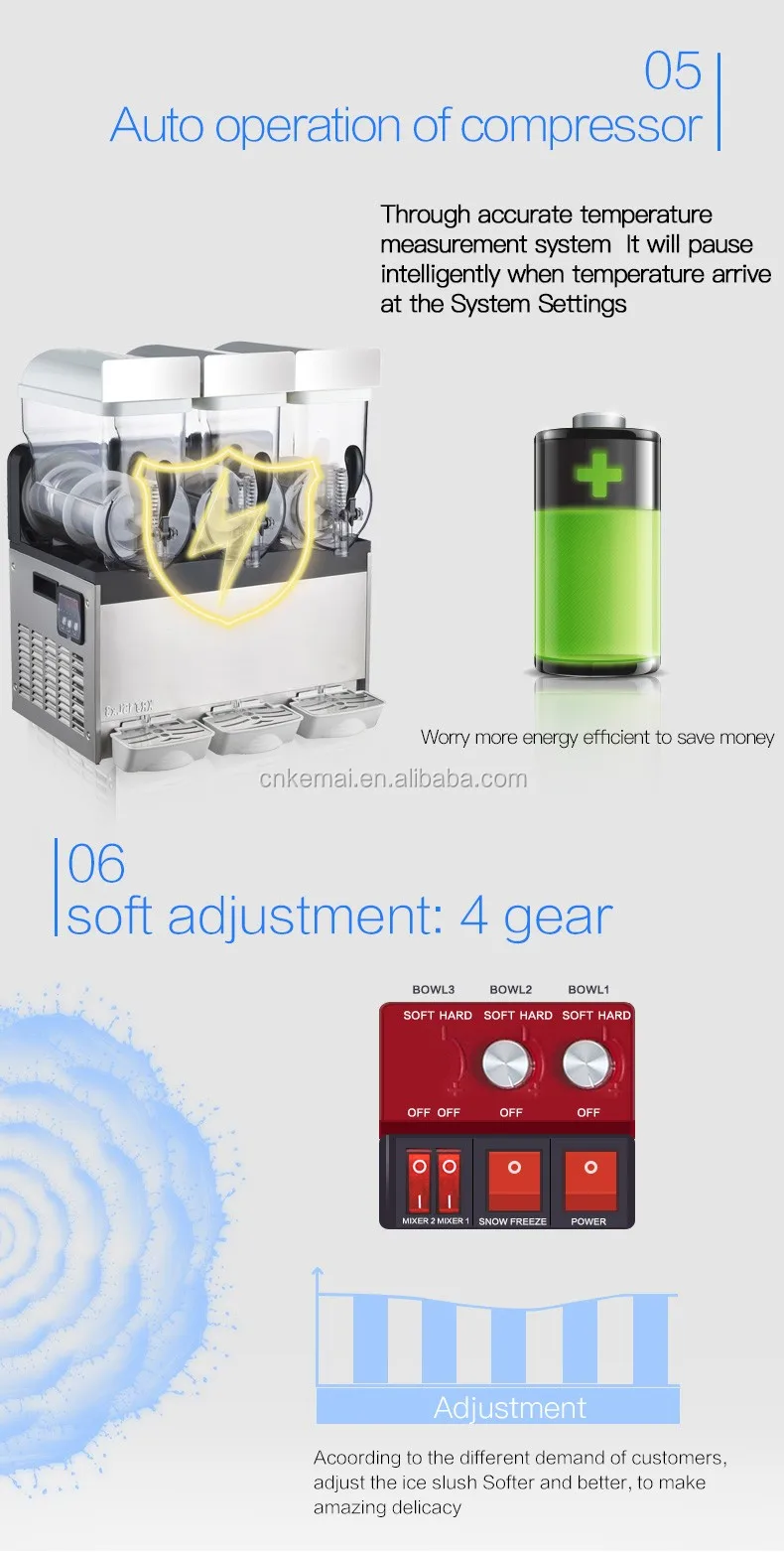 XRJ15LX2 cheap slush machine price for amazon, View cheap slush machine