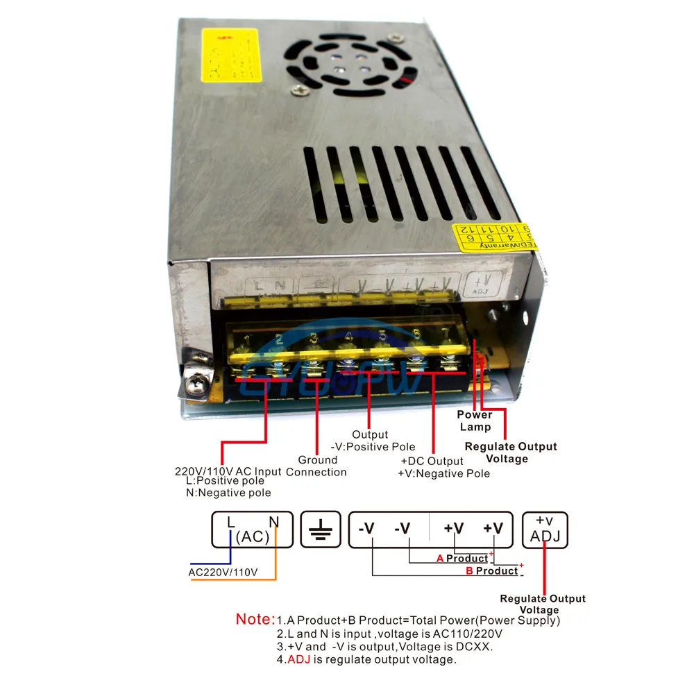 Switchig Interruptor Fuente De Alimentación Dc18v 14a 250w Convertidor