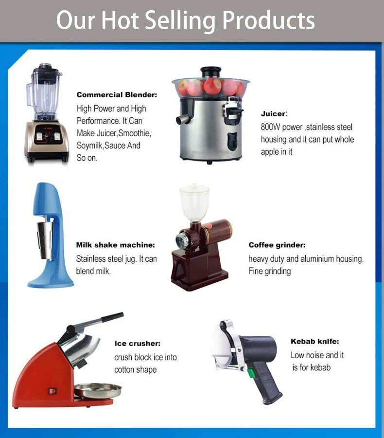 turkey coffee grinder parts electric grinder coffee bean grinder, View