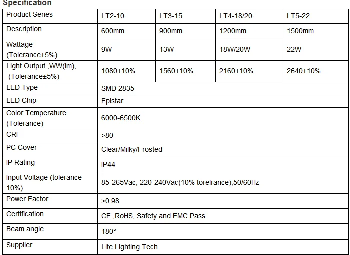 98 g13 乳制品 t8 led 灯管 - buy www 某某 com 你射 led 灯管照明