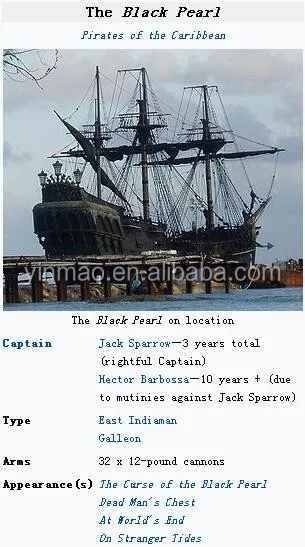 Tượng kim loại cướp biển Jack Sparrow