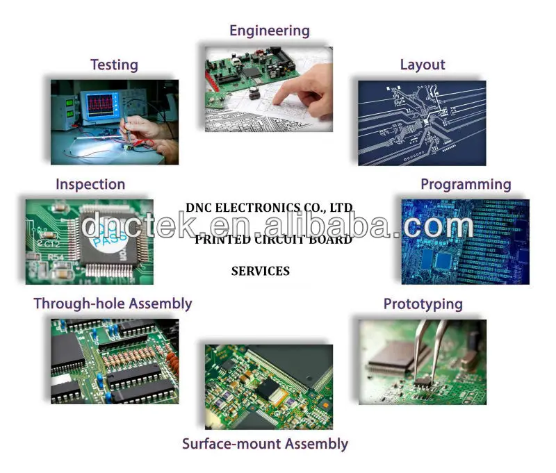 Printed Circuit Board Engineering and Assembly small.JPG