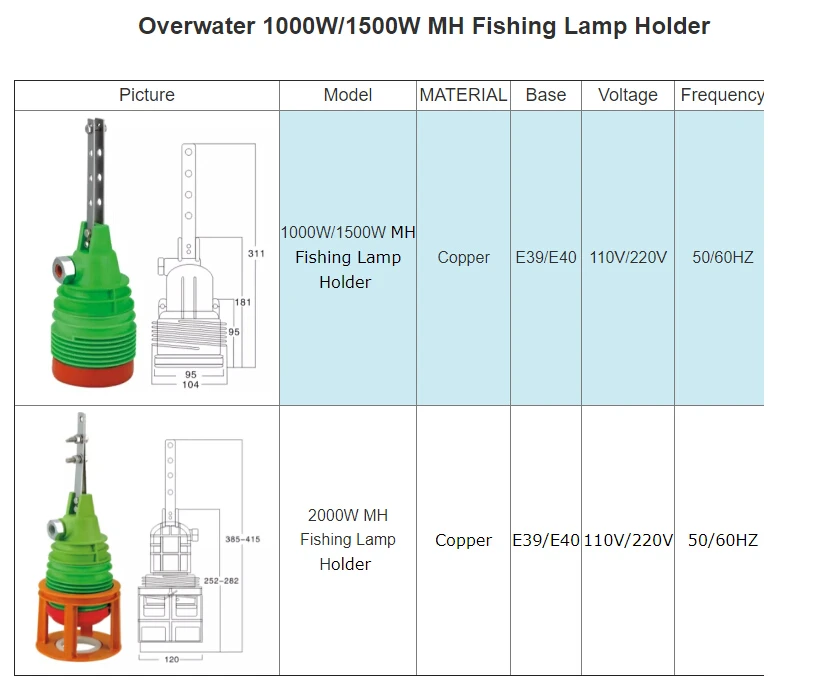 lamp holder1.jpg