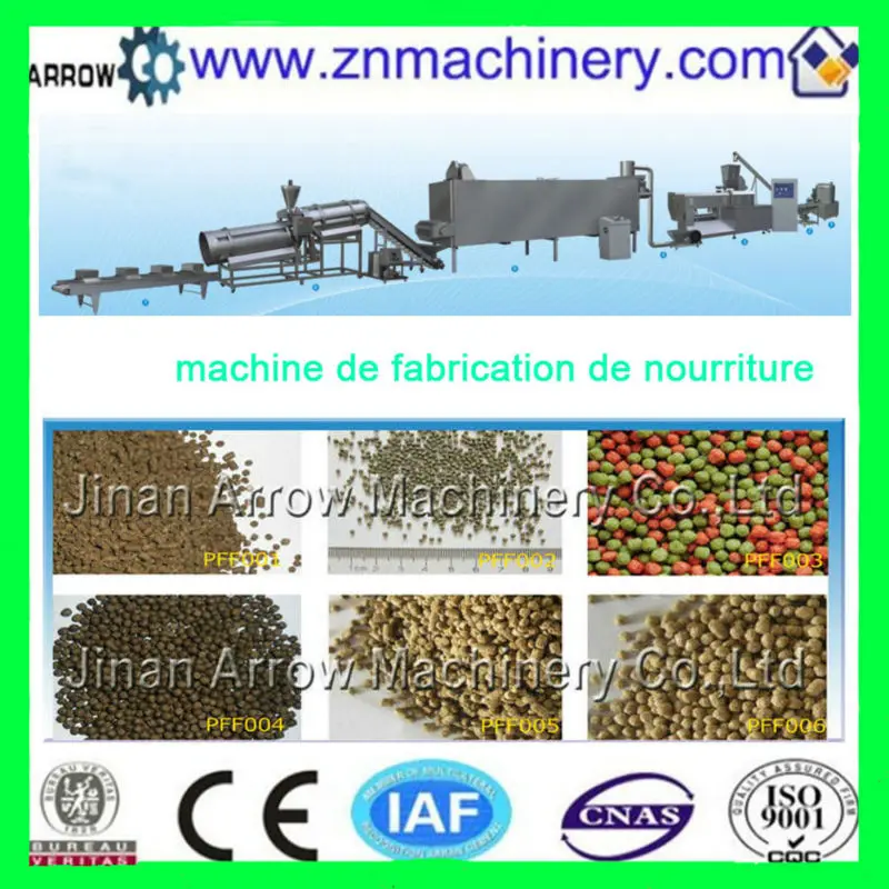 chaîne de fabrication des croquettes pour animaux de