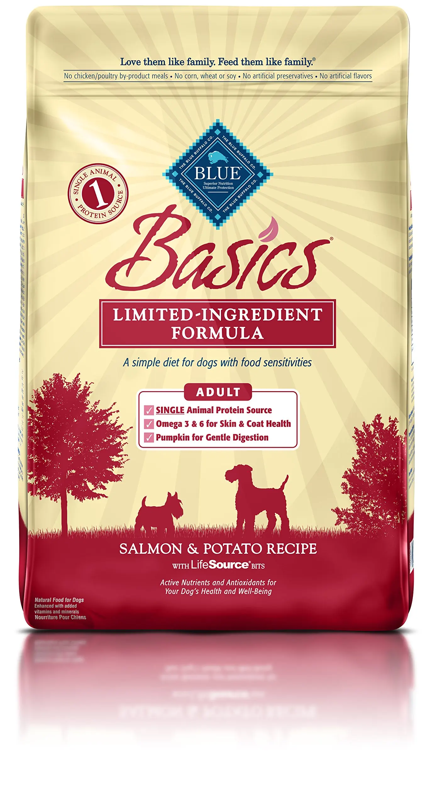 blue dog food price