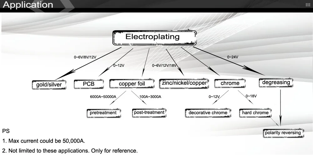 electroplating.jpg