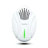 Electric Pest Repellent Control Rats, 2019 New Ultrasonic Electronic Pest Repeller Plug In